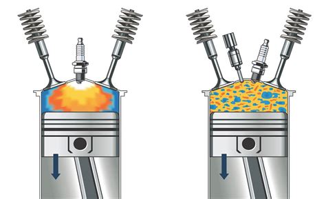 compression test diesel vs regular|minimum compression for diesel engine.